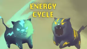 Energy Cycle – PS4/PS Vita | Review
